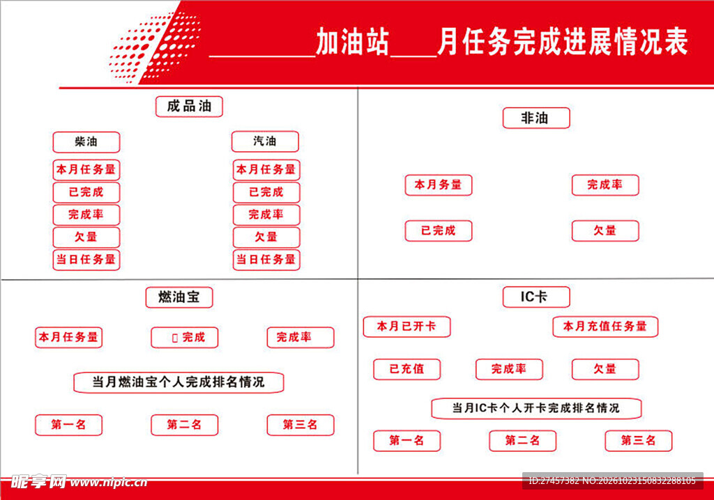 加油站月任务完成情况表