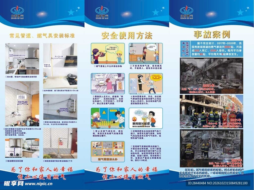 家用燃气安全使用方法