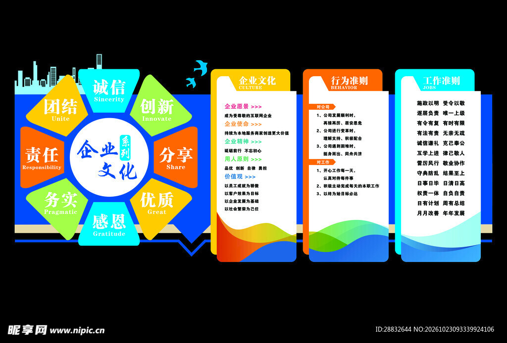 企业文化宣传墙