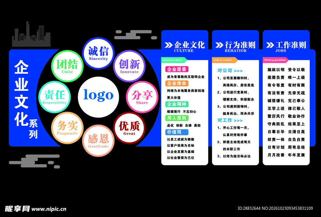 企业文化宣传展板