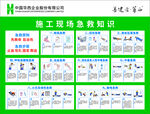 施工现场急救知识