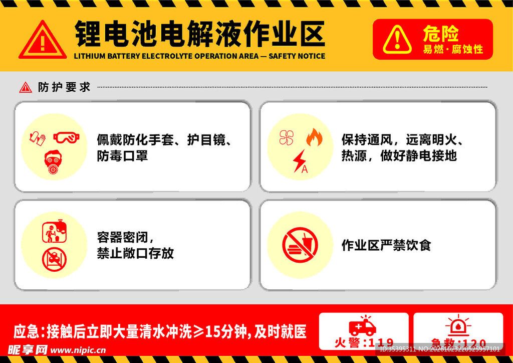 锂电池电解液作业区警示牌