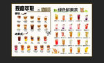 奶茶店价格表