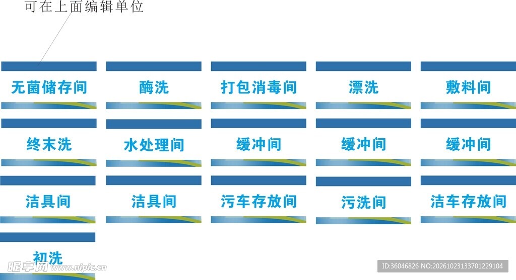 车间功能分类明细表
