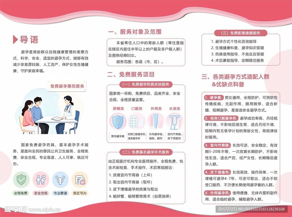 科学避孕科普宣传折页