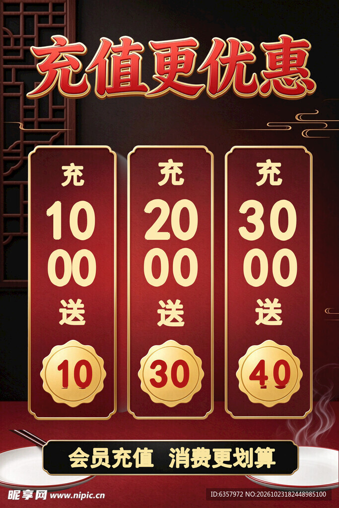 充值优惠活动弹窗