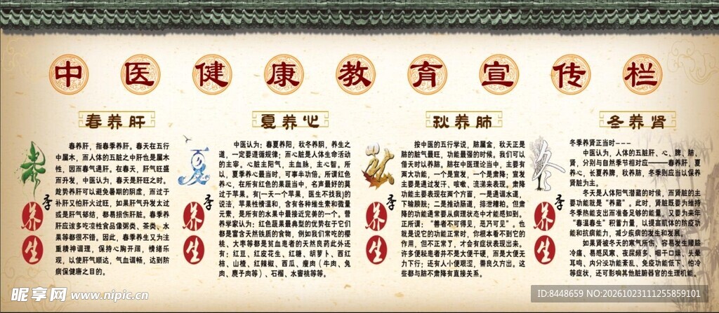 中医健康教育宣传栏