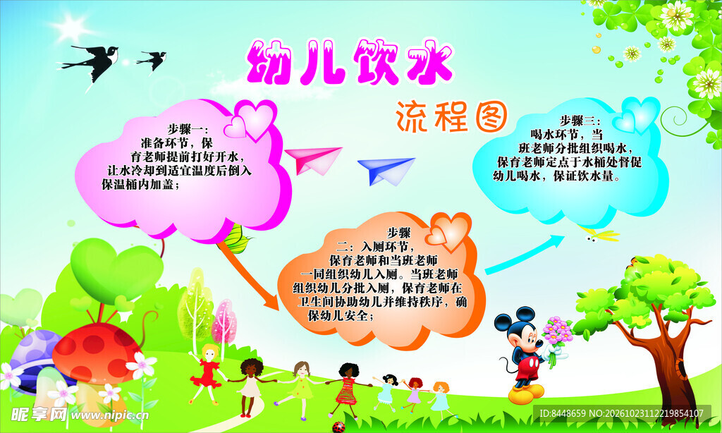 幼儿饮水流程图