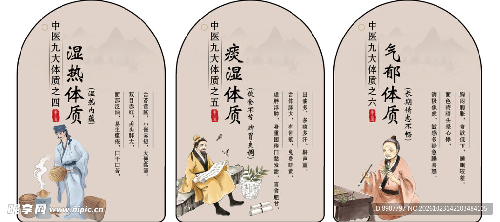 中医湿热体质科普海报