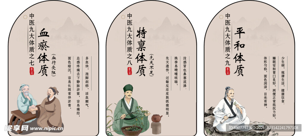 中医体质