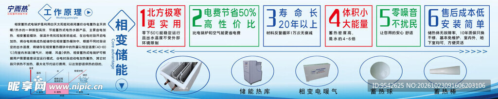 网页分步引导界面