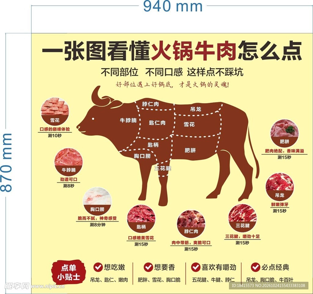 牛肉火锅分解图