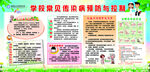 学校常见传染病预防与控制