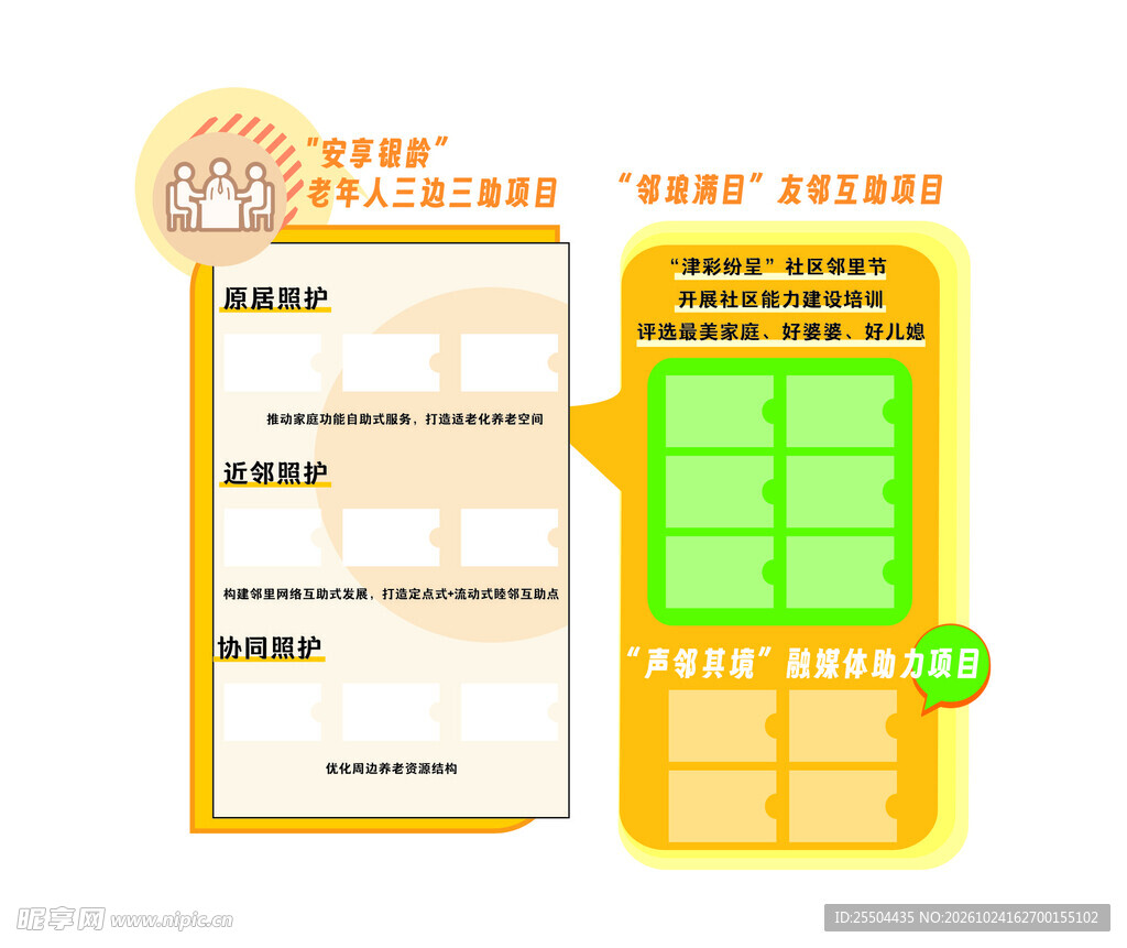 社区养老文化
