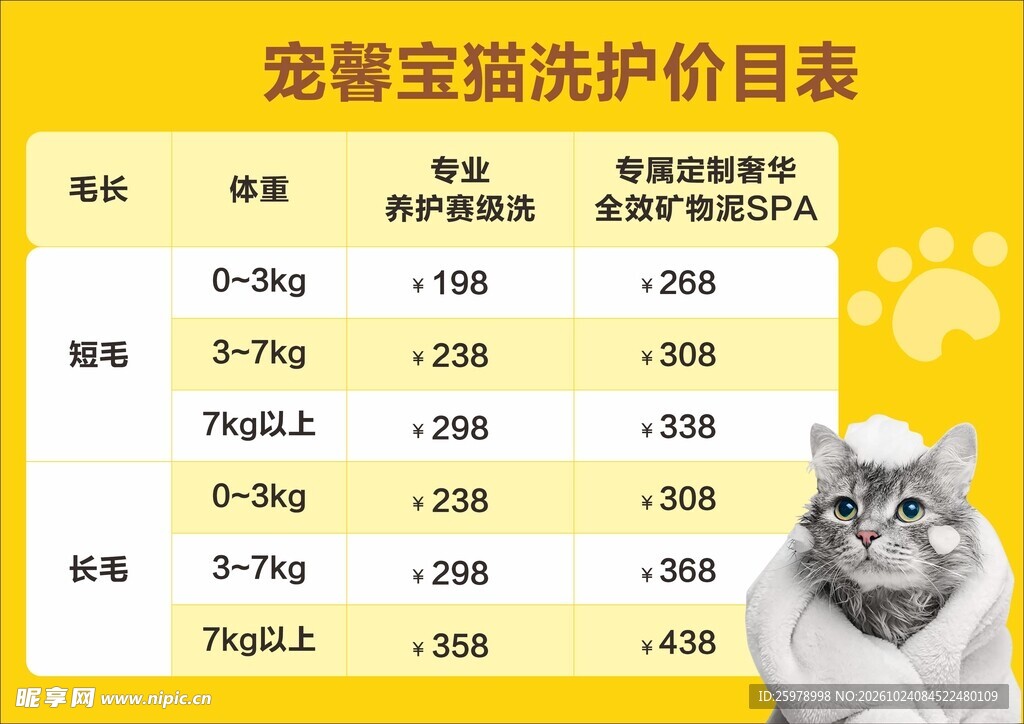 宠馨宝猫洗护价目表