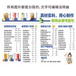 饮品店菜单价目表