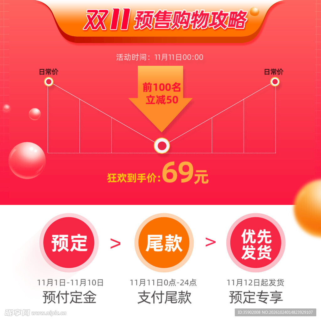 双11预售购物攻略