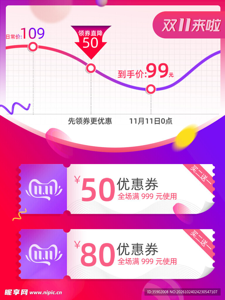 双11电商促销优惠券素材