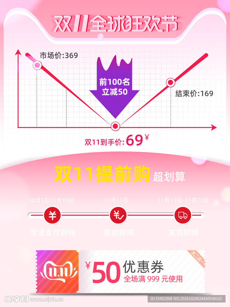 双11提前购促销海报