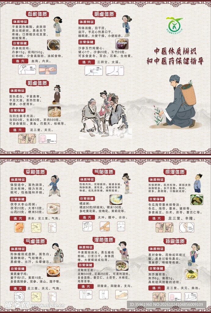 中医体质辨识折页