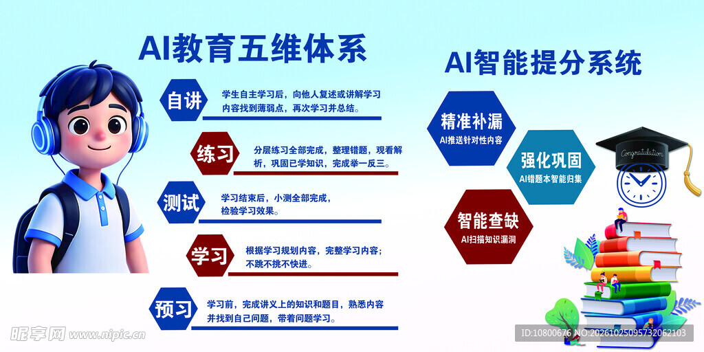 AI智能教育科普展板