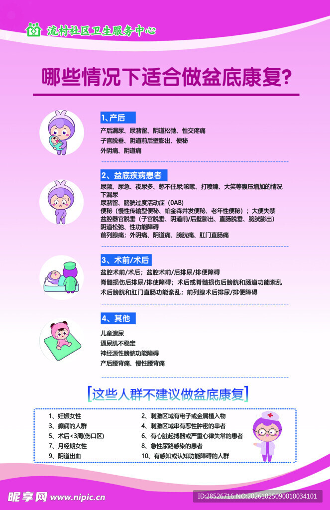 盆底肌康复科普展板