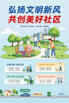 弘扬文明新风共创美好社区