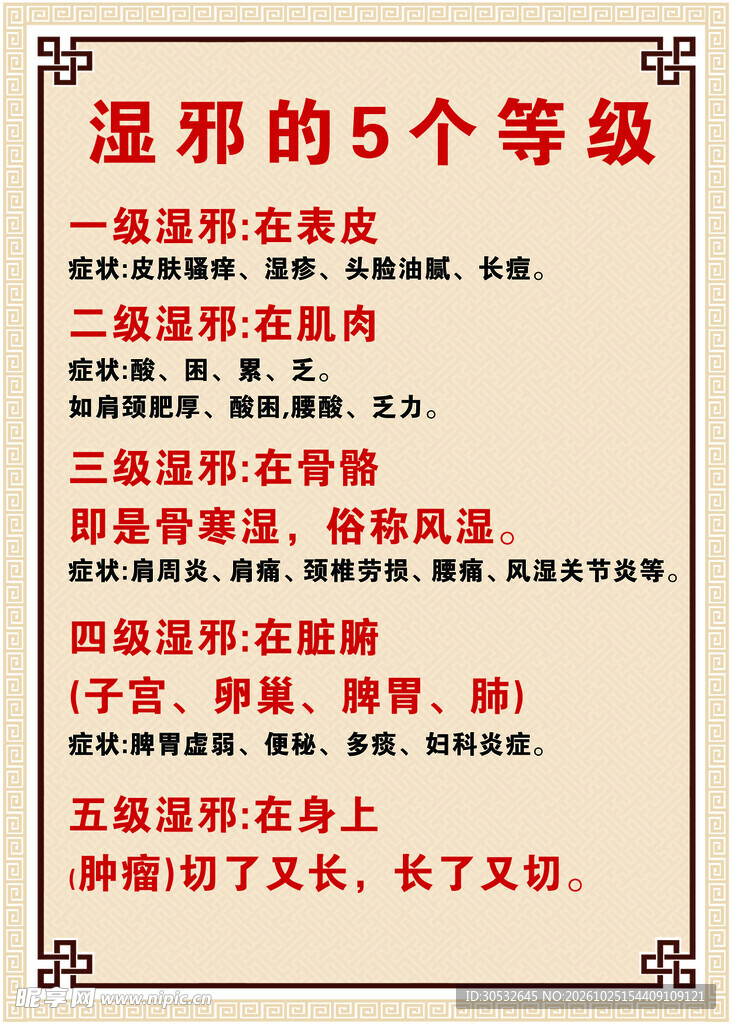 湿邪的5个等级