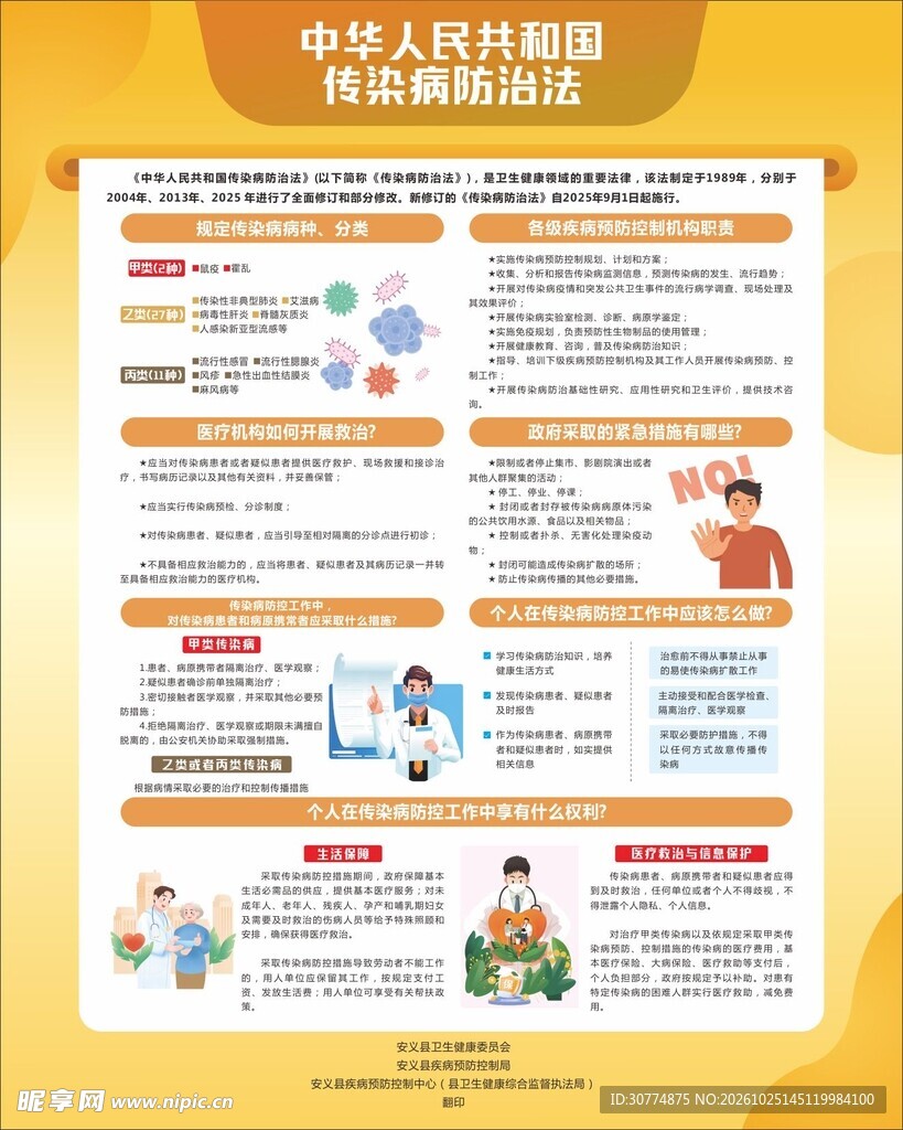 传染病防治海报