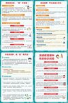 健康小知识海报