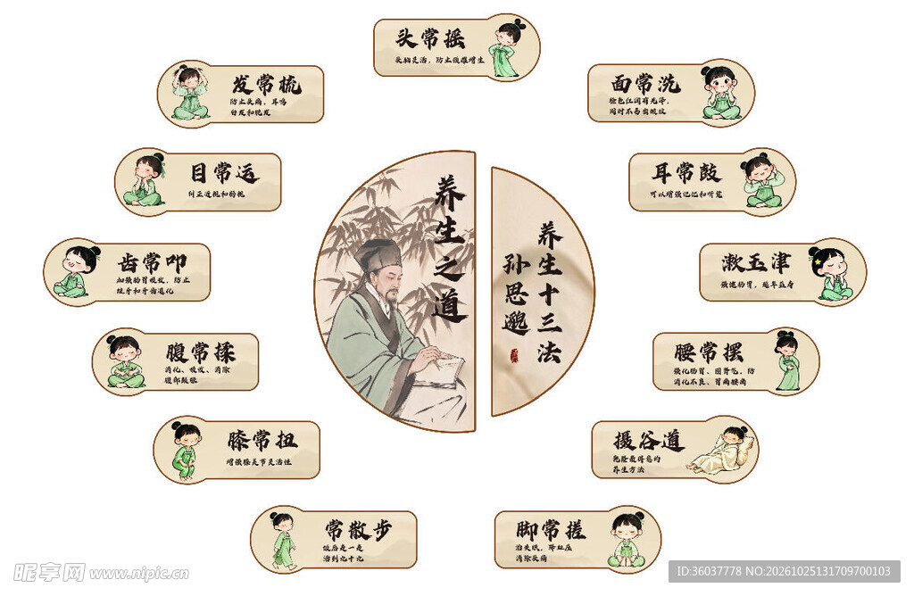 孙思邈养生十三法