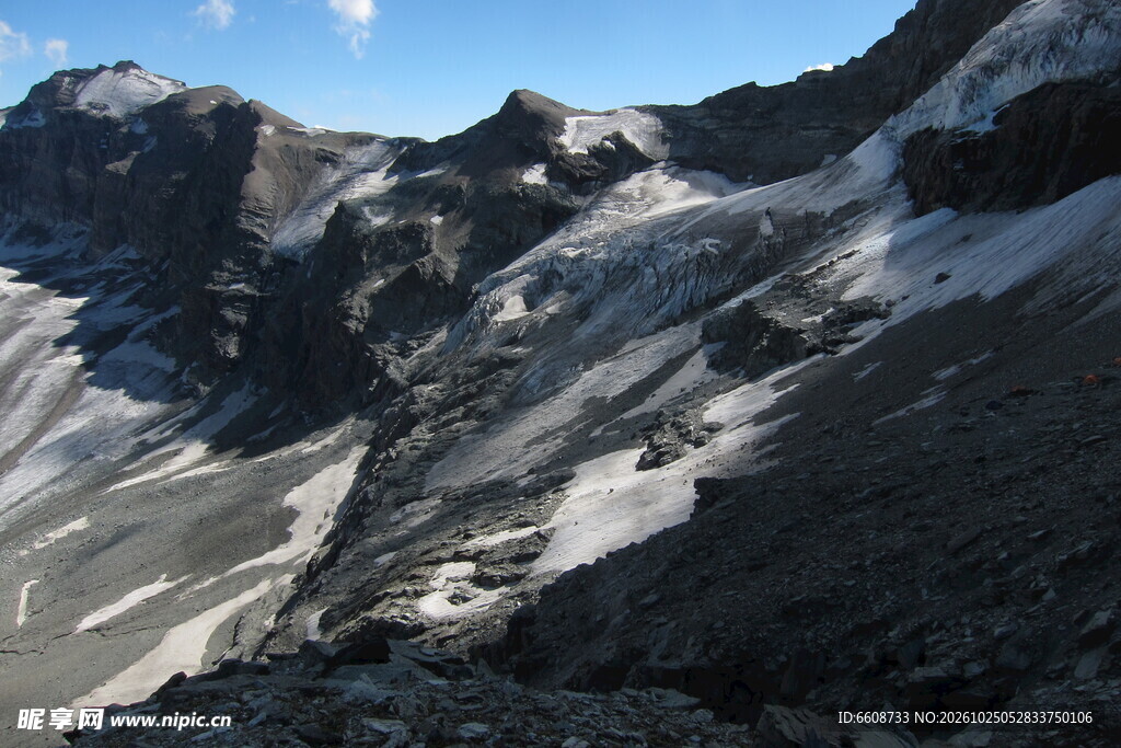 高海拔雪山冰川地貌