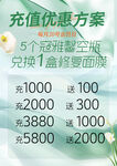 优惠方案