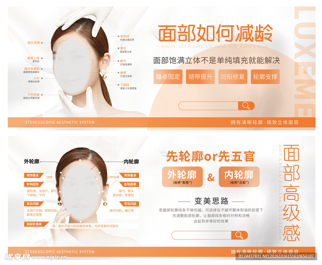 医美变美顺序科普海报