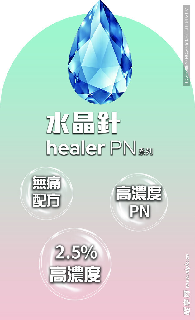 水晶针医美宣传图