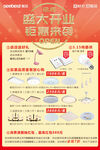 盛大开业灯具促销海报