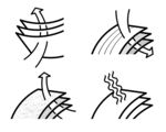 多层物料透气测试图标
