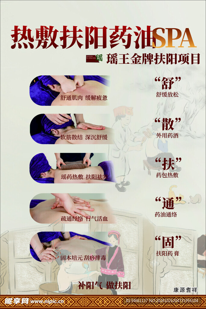 热敷扶阳药油SPA宣传