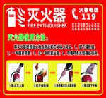 灭火器使用方法宣传海报