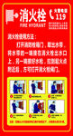 消火栓使用方法宣传海报