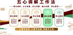 五心调解工作法文化墙