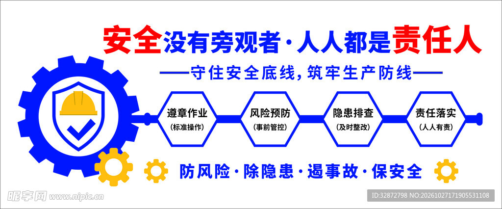 企业工厂安全标语文化墙