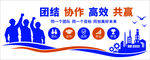 企业团队合作文化墙