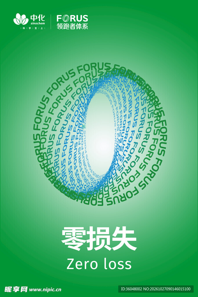 中化展板