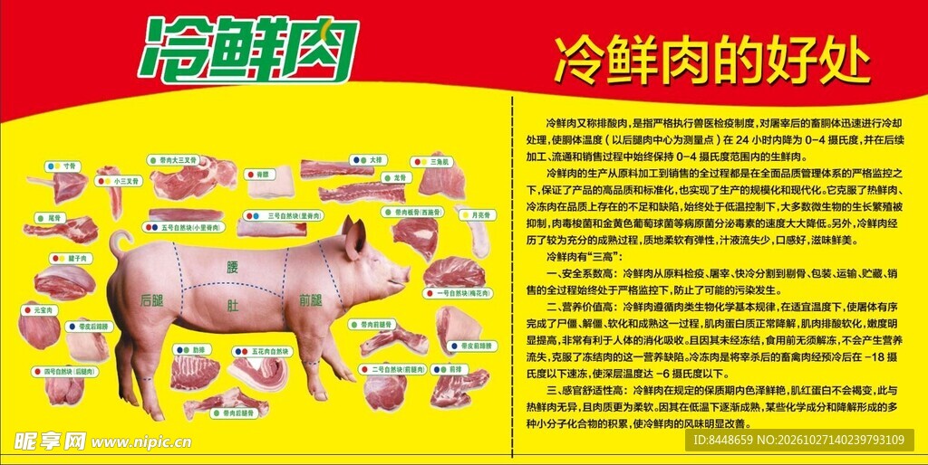 冷鲜肉好处宣传海报