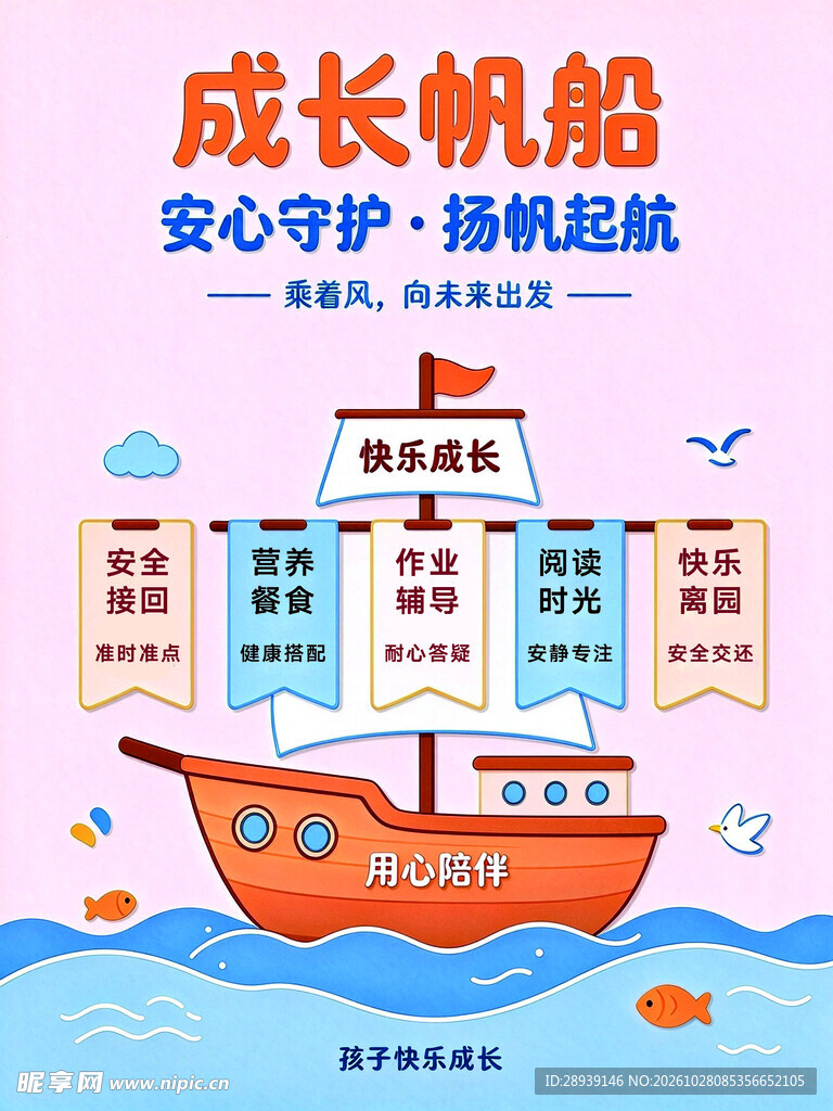 成长帆船主题宣传海报
