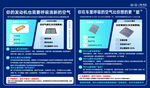 定期更换空调滤芯和空气滤芯