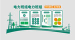 电力科技城市创意标语插画文化墙