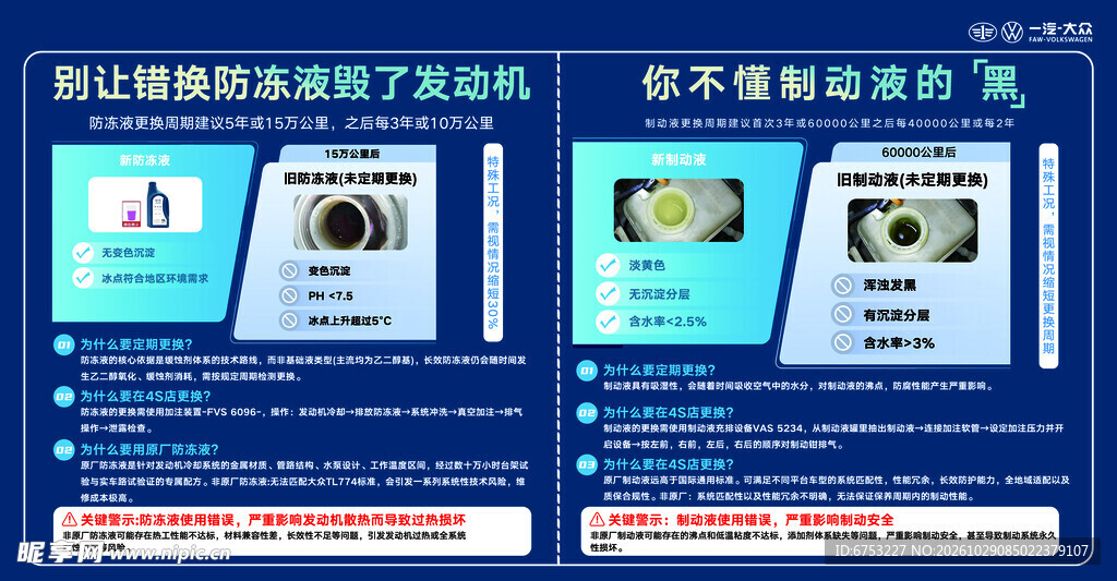 汽车养护科普宣传展板