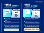 发动机皮带更换海报